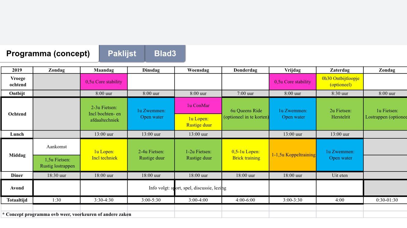 Een Voorbeeld Programma Van Hoe Wij Werken